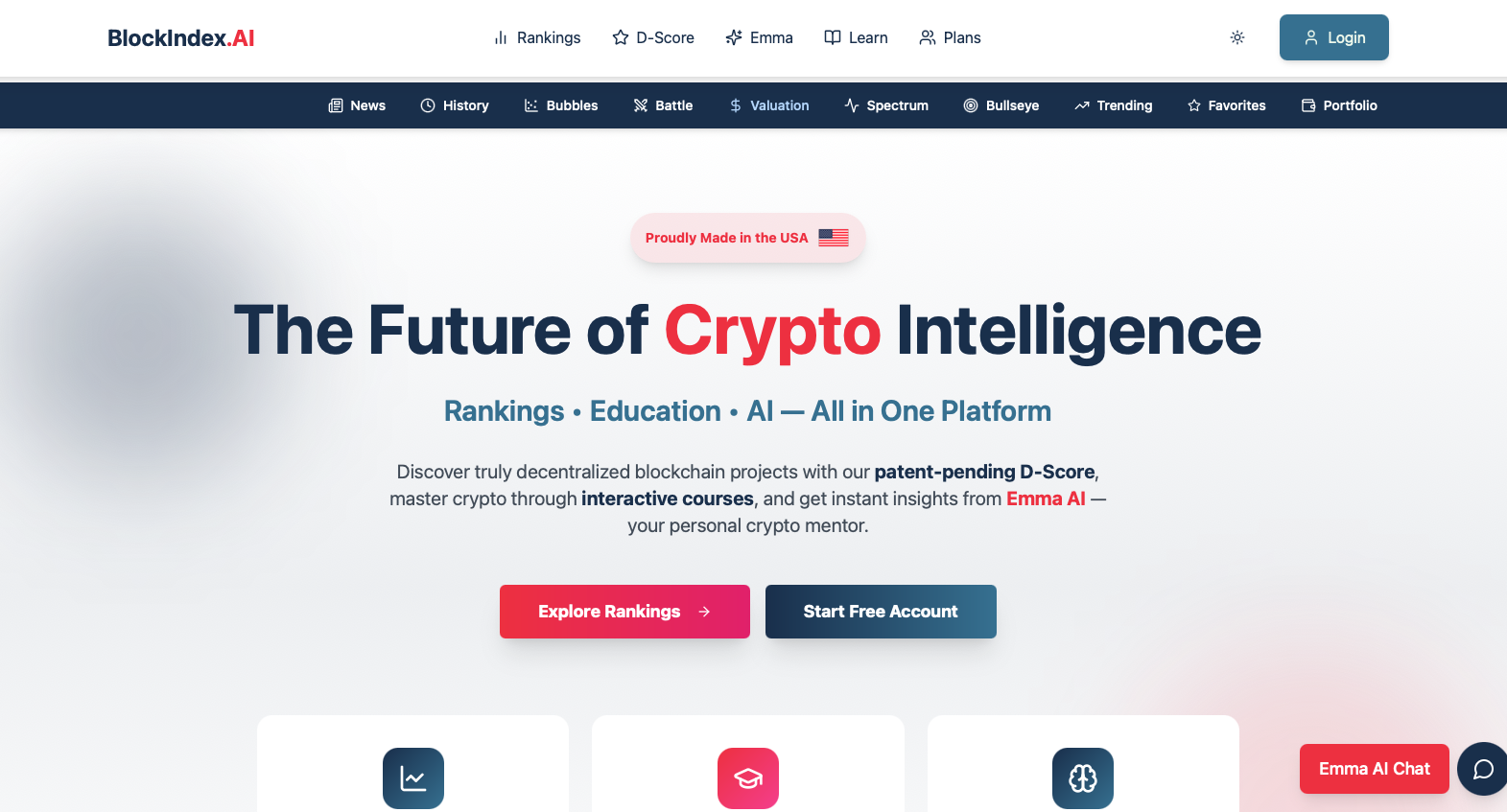 Metode Block Ranking BlockIndex.AI - The World's First Decentralization Rankings Index
